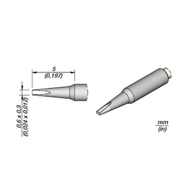 Cartridge - Chisel